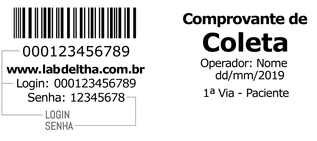 Laboratório Deltha Exemplo de Login e Senha Onde Encontrar