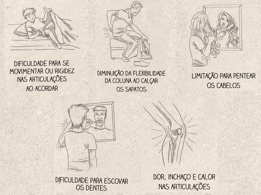 30 de outubro – Dia Nacional de Luta Contra o Reumatismo